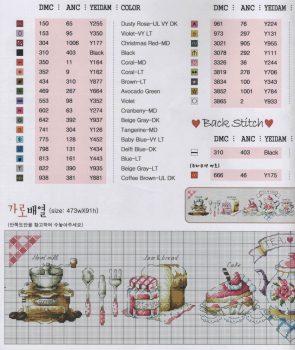 Barrado de Cozinha Hora do Chá Esquema 01