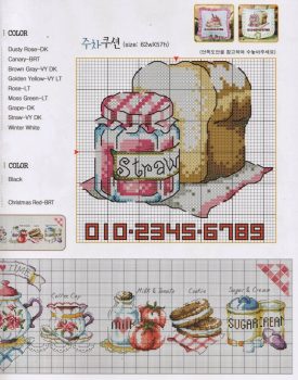 Barrado de Cozinha Hora do Chá Esquema 02