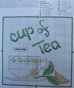 Bule e Xícara de Chá de Menta 2