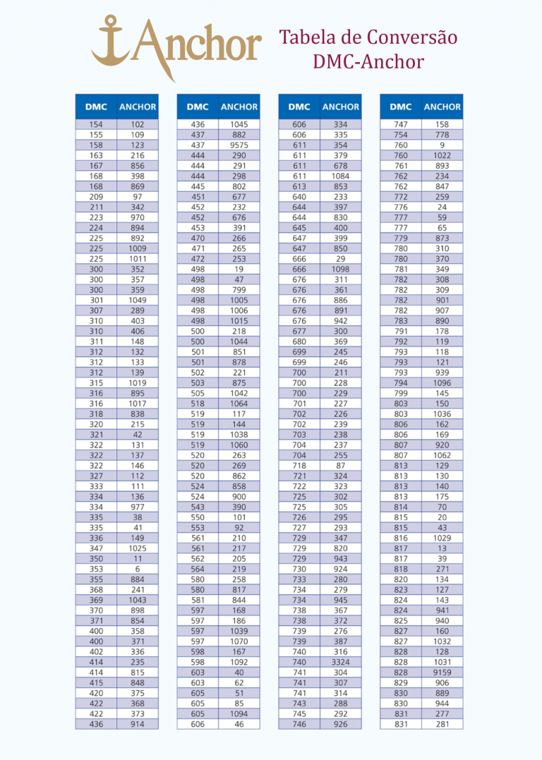 Tabela De Conversão Âncora Dmc E Maxi Mouline 6711