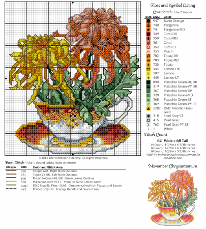 Coleção Flores em Xícaras 1