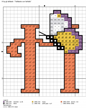 alfabeto borboletas H