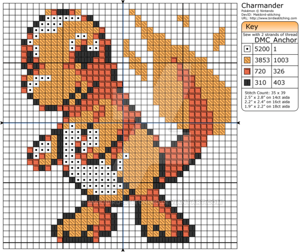 720 ideias de Pokémon tipo fada / planta