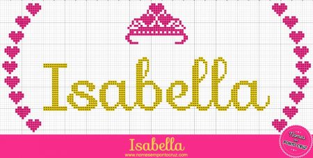 Isabella 1