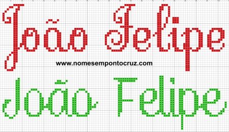 Joao Felipe