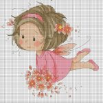 Borboletas Azul com Rosas