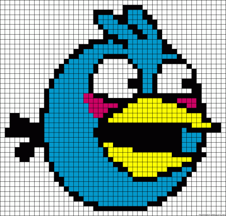 Angry Birds Passaro Azul 02 em ponto cruz