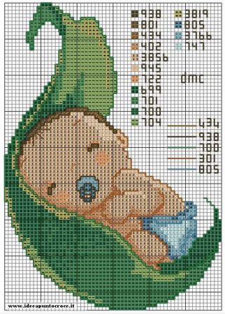 Coleção de Gráficos para Bebê 16
