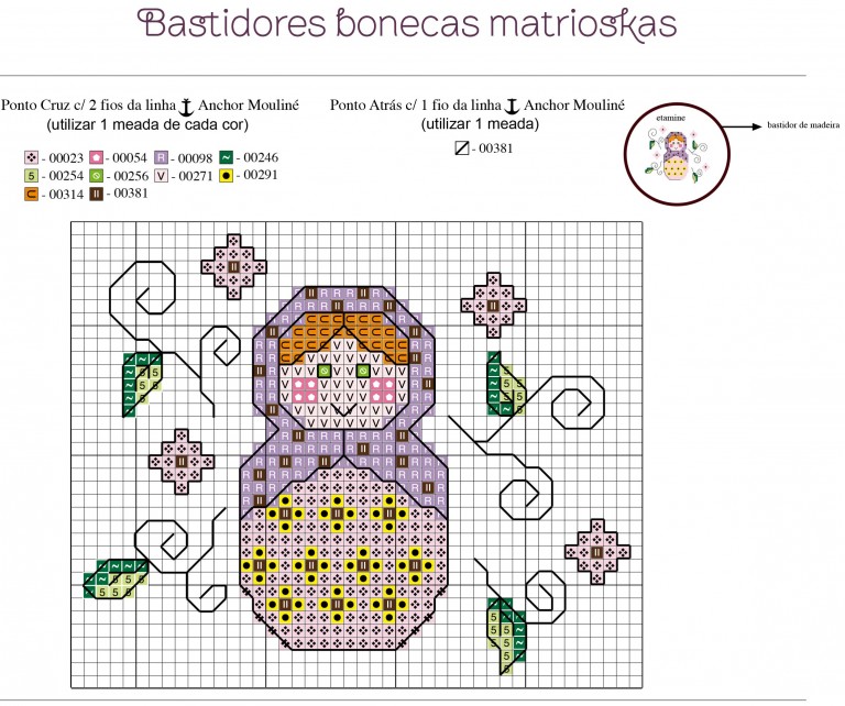 Coleção gráficos de Bonecas Matroska 02