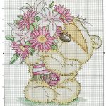 Angry Birds Coleção de Gráficos + Alfabeto