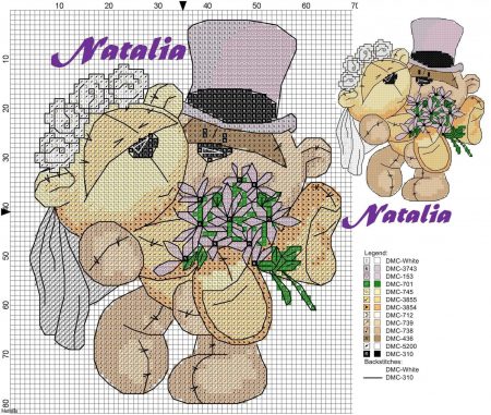 Urso Ursinho Fuzzy Moon BordadoPontoCruz 41