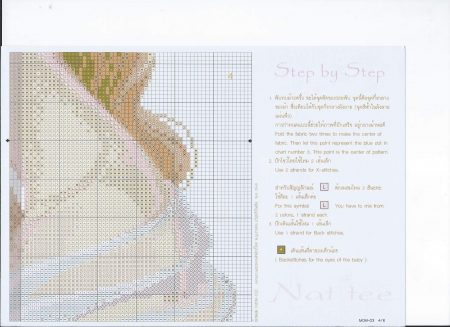 Quadro Mãe segurando Bebê Delicado BordadoPontoCruz 05