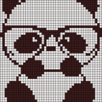 Coleção de Gráficos de Ursinho Panda