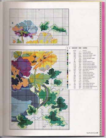 Agulha de Ouro 010 23