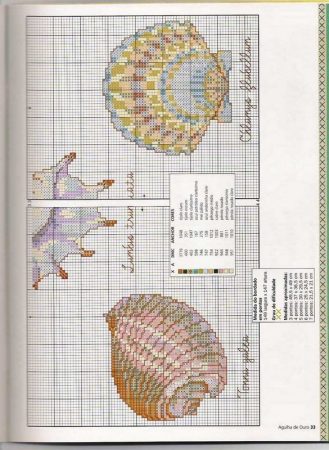 Agulha de Ouro 010 33
