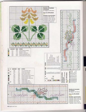 Agulha de Ouro 010 40