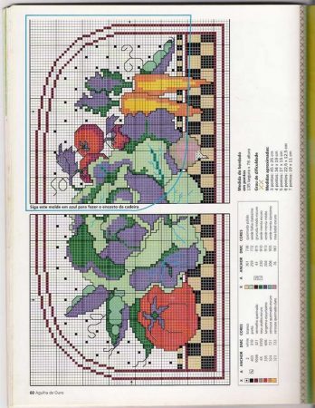 Agulha de Ouro 010 60