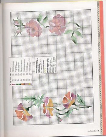 Agulha de Ouro 010 79