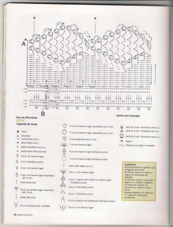 Agulha de Ouro 010 82