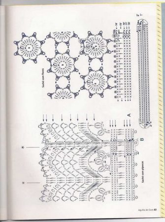 Agulha de Ouro 010 83