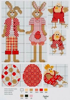 Coelho ponto cruz pascoa BordadoPontoCruz 03