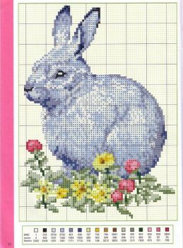 Coelho ponto cruz pascoa BordadoPontoCruz 11