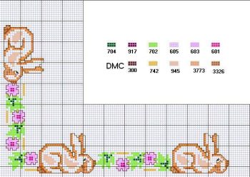 Coelho ponto cruz pascoa BordadoPontoCruz 12
