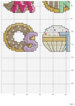 Monograma Alfabeto Doces BordadoPontoCruz 04b