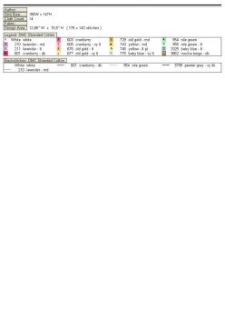 Monograma Alfabeto Doces BordadoPontoCruz 04i