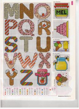 Monograma Alfabeto Doces BordadoPontoCruz 05b